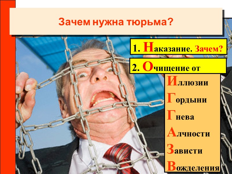 Зачем нужна тюрьма? Иллюзии Гордыни Гнева Алчности Зависти Вожделения 1. Наказание. Зачем? 2. Очищение